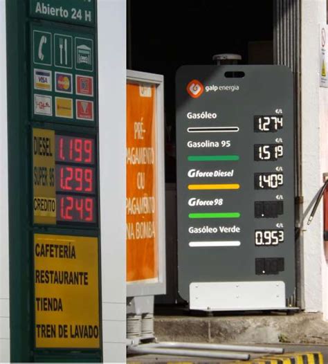 preço da gasolina em portugal